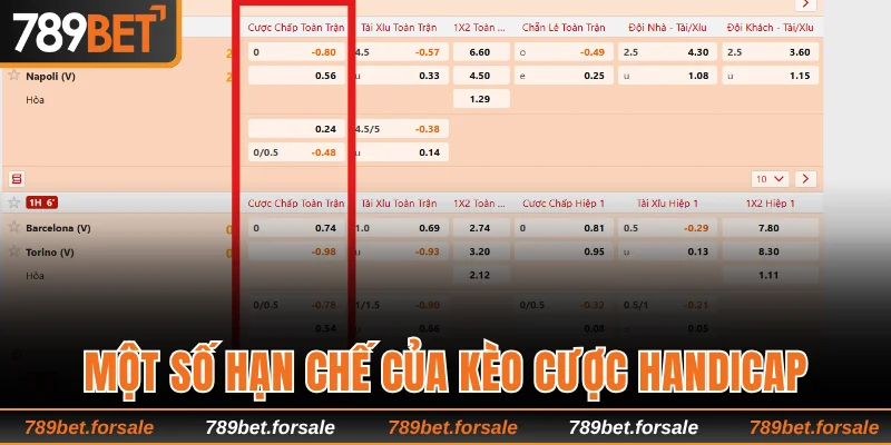 Một số hạn chế của kèo cược handicap
